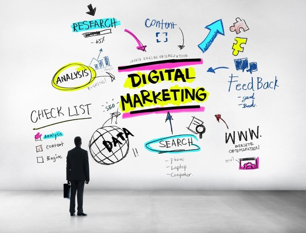 digital marketing - your company in the digital age 