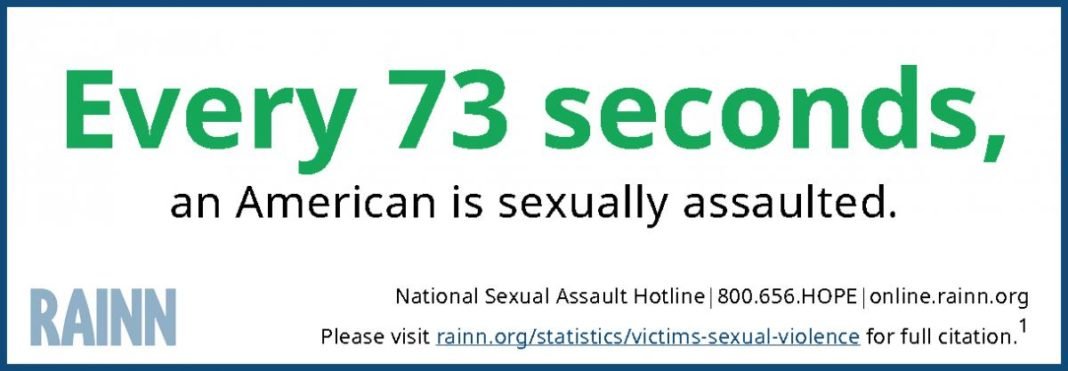 Sexual Assault In The Us Statistics And Famous Cases Thewebaddicted