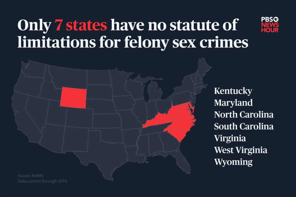 Sexual Assault In The Us Statistics And Famous Cases Thewebaddicted